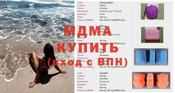 каннабис Гусев